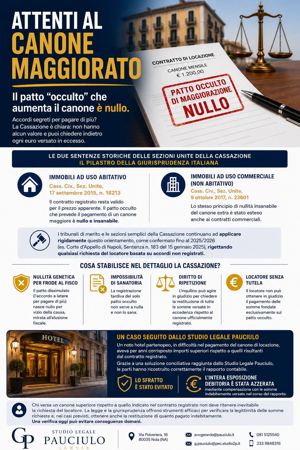 Patto occulto di maggiorazione del canone di locazione